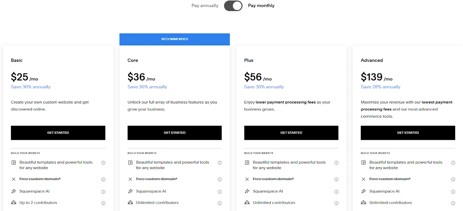 Squarespace 